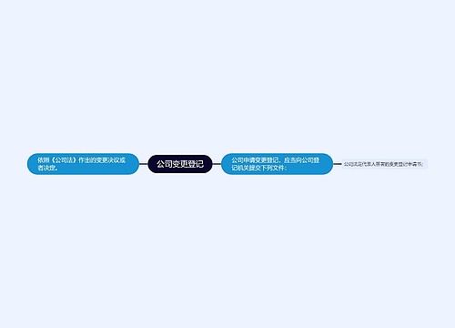 公司变更登记