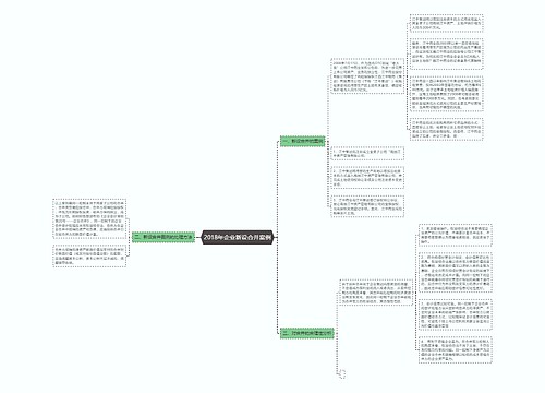 2018年企业新设合并案例