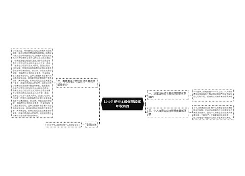 法定注册资本最低限额哪年取消的