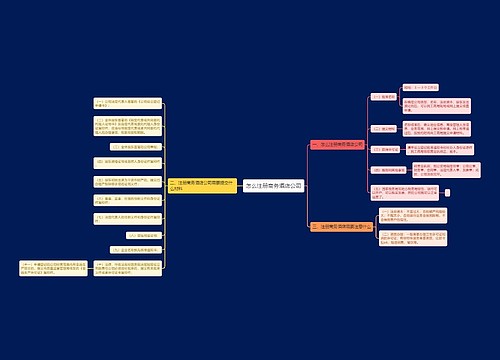 怎么注册商务酒店公司