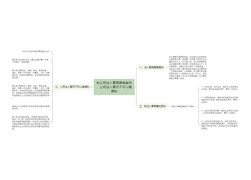 刻公司法人章需要备案吗，公司法人章可不可以随便刻