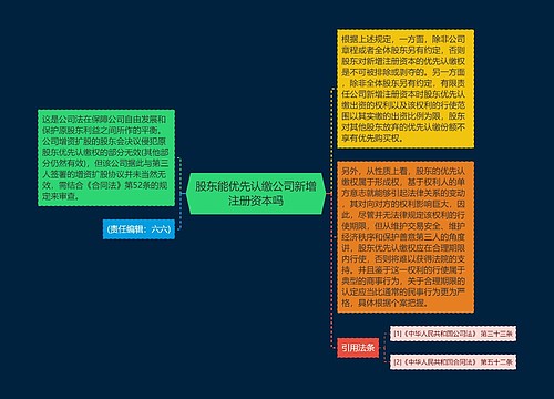 股东能优先认缴公司新增注册资本吗