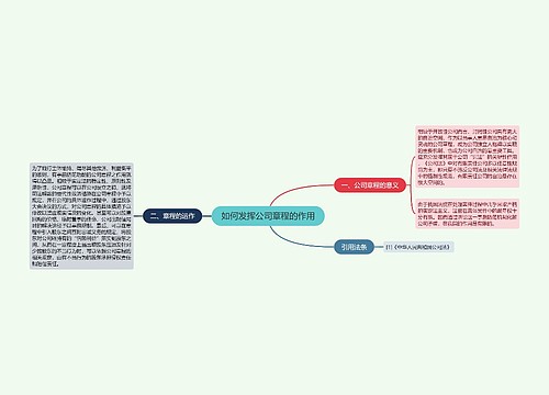 如何发挥公司章程的作用