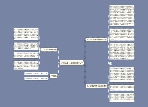 公司监事任职期限是几年