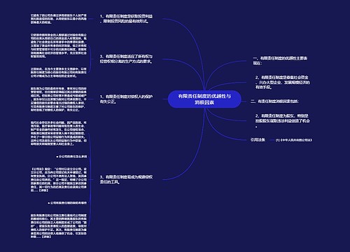 有限责任制度的优越性与消极因素