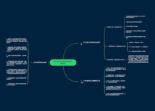 济宁注册公司的资金如何要求的
