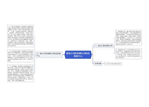 股份公司和有限公司的区别是什么