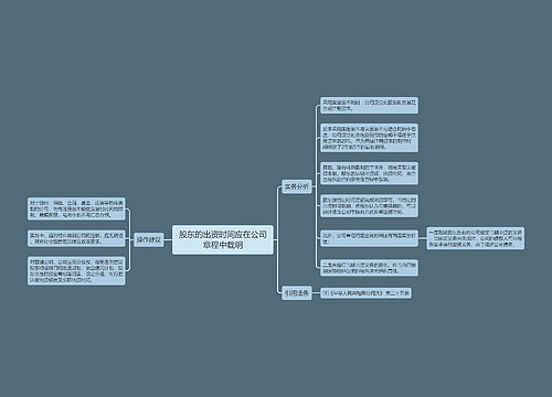 股东的出资时间应在公司章程中载明