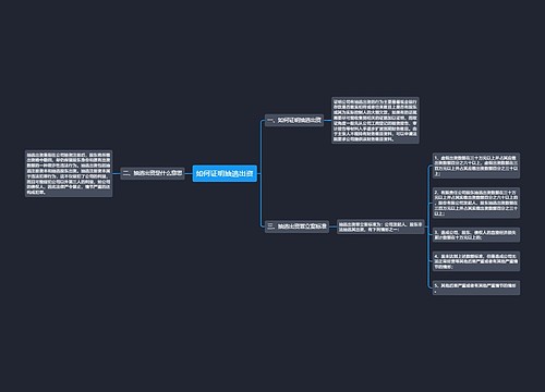 如何证明抽逃出资