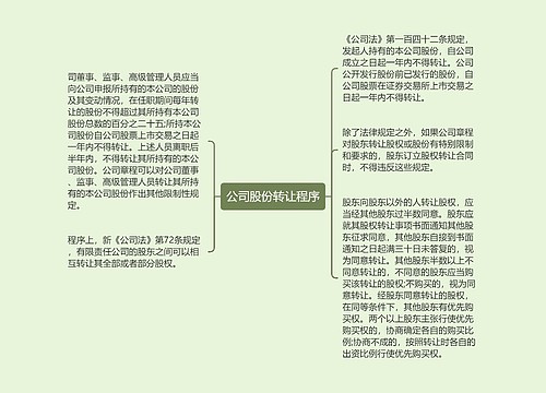 公司股份转让程序