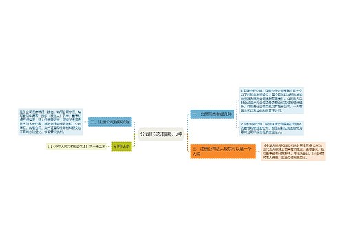 公司形态有哪几种