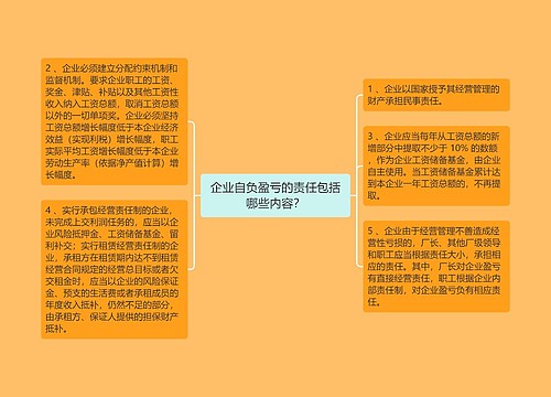 企业自负盈亏的责任包括哪些内容？