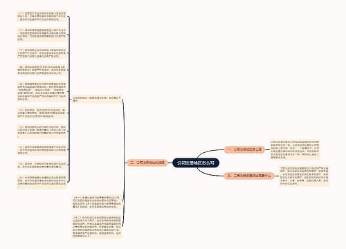 公司注册地区怎么写