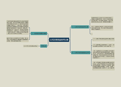 公司注册资金如何认缴