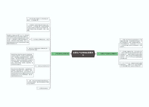 变更生产经营地址需要多久