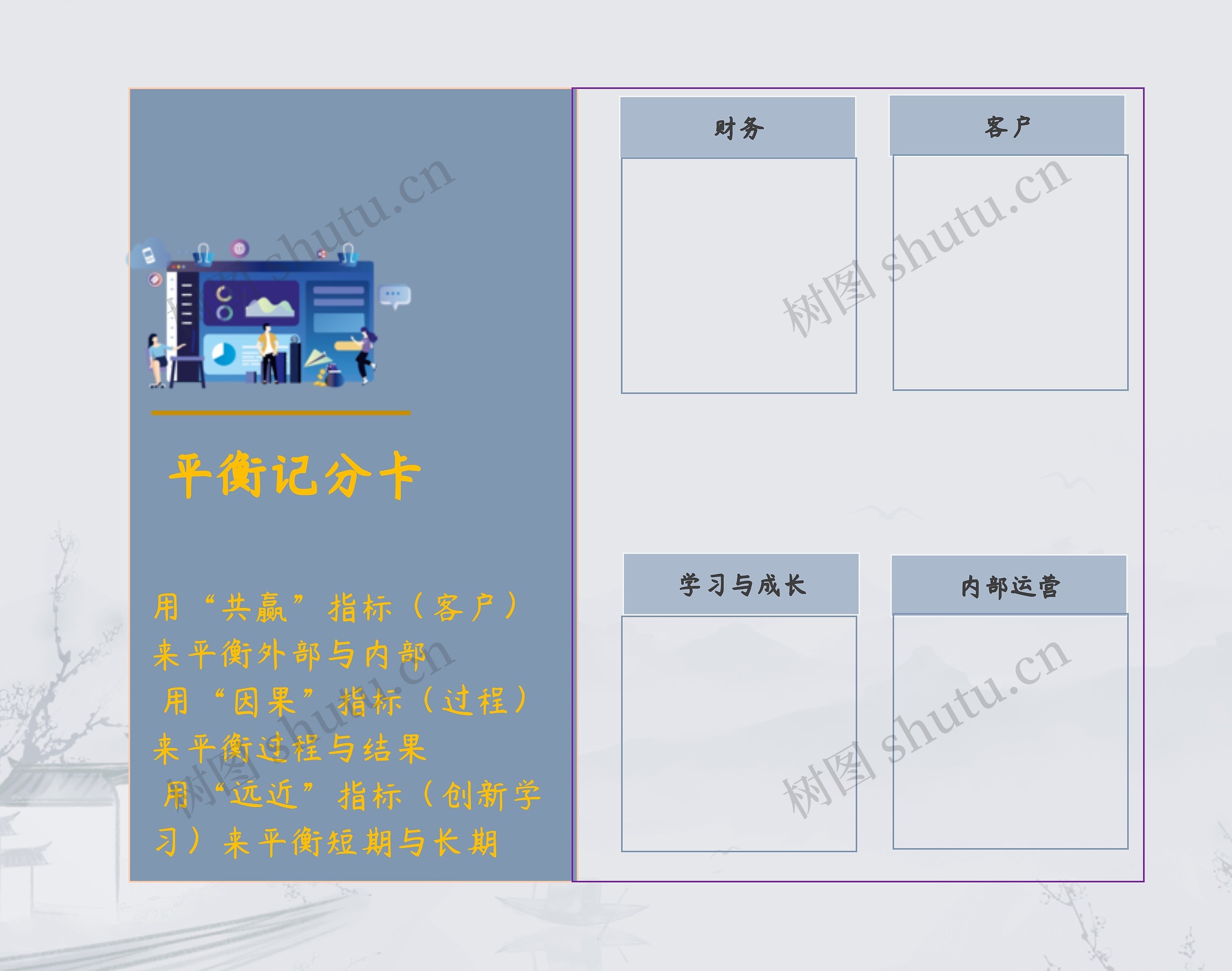 优雅风格平衡记分卡