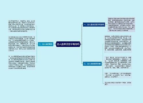 法人盖章没签字有效吗