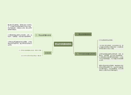 营业执照要纳税吗