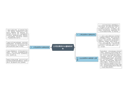 公司注册资本认缴制的好处