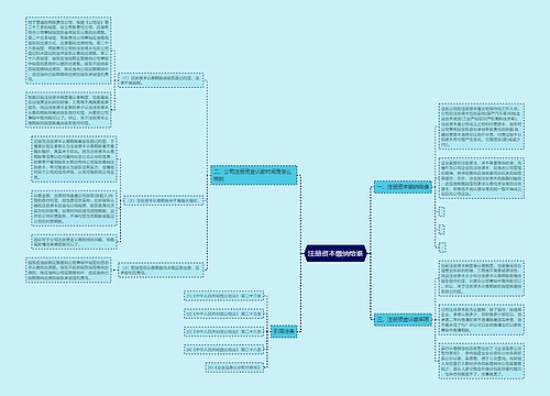 注册资本缴纳给谁