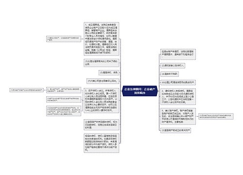 企业法律顾问：企业破产清算顺序