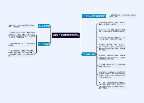 2022入职体检需要预约吗