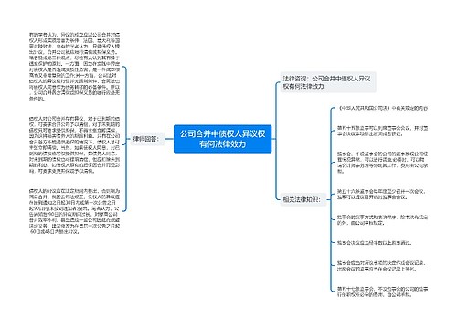 公司合并中债权人异议权有何法律效力