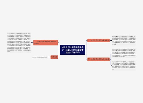 成立公司注册资本要求多少，注册公司时注册资本直接打到公司吗