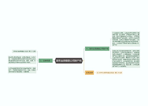 股东出资额是公司财产吗