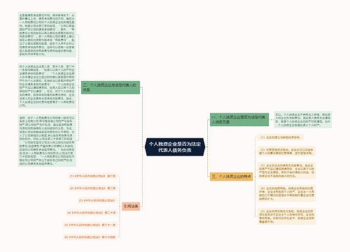 个人独资企业是否为法定代表人债务负责