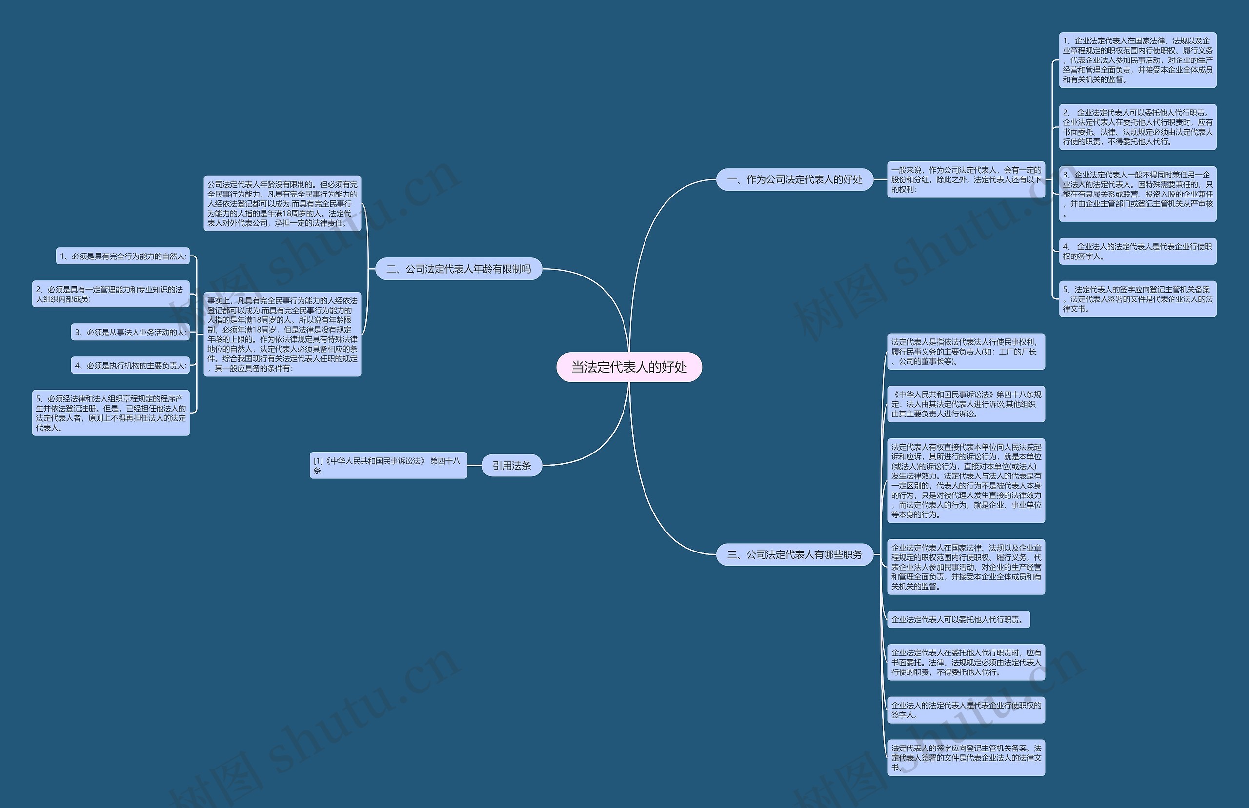 当法定代表人的好处 当法定代表人的好处