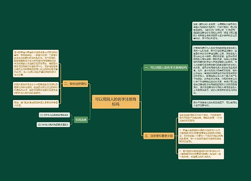 可以用别人的名字注册商标吗