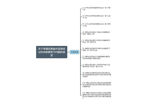 关于审理民事案件适用诉讼时效制度若干问题的规定