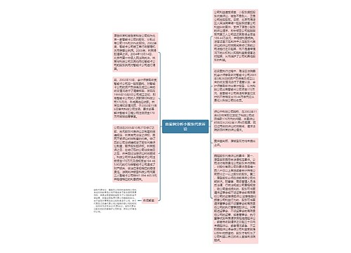 由案例分析小股东代表诉讼