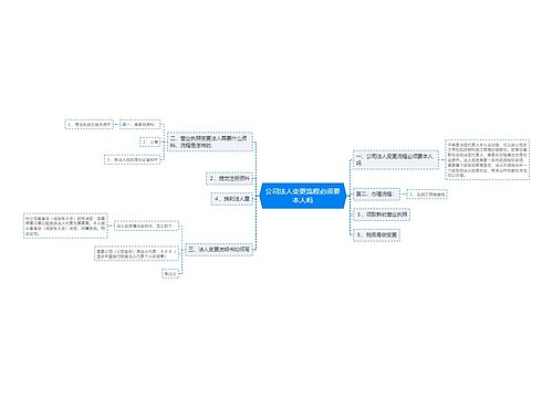 公司法人变更流程必须要本人吗