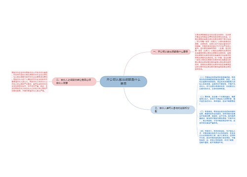 开公司认缴出资额是什么意思