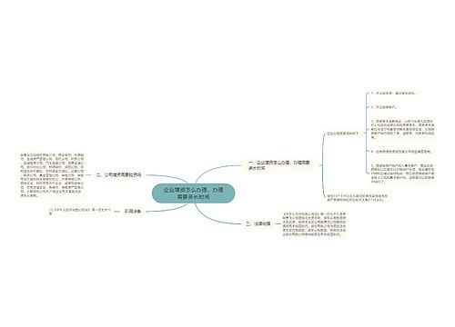 企业增资怎么办理，办理需要多长时间