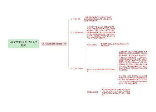 2022加速折旧新政策是怎样的