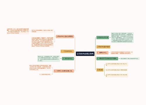 公司合并必须公告吗