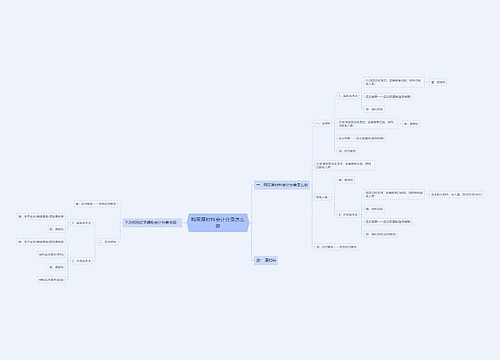 购买原材料会计分录怎么做思维导图