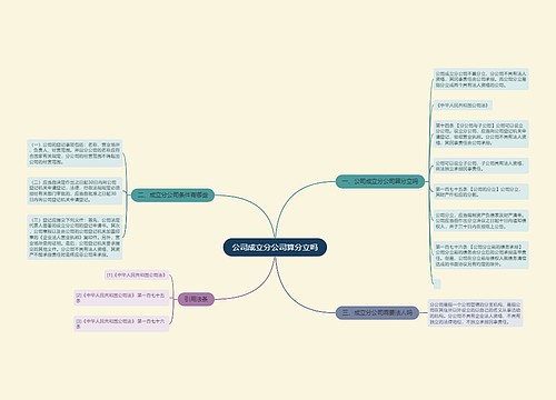 公司成立分公司算分立吗