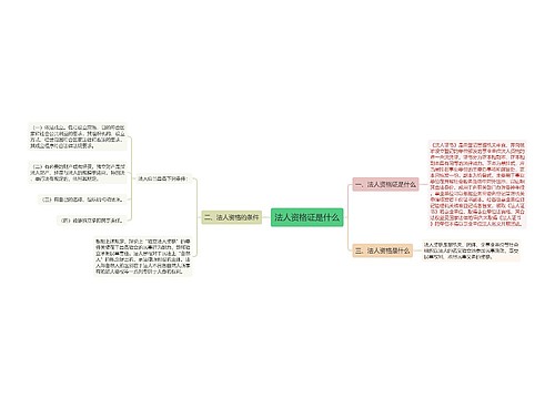 法人资格证是什么