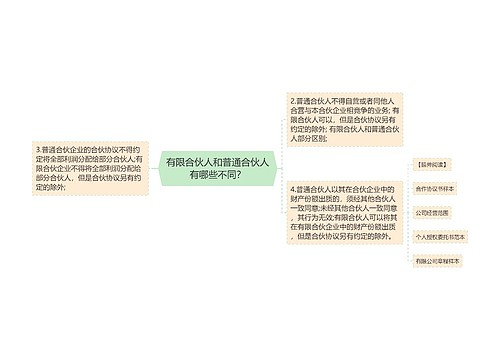 有限合伙人和普通合伙人有哪些不同？