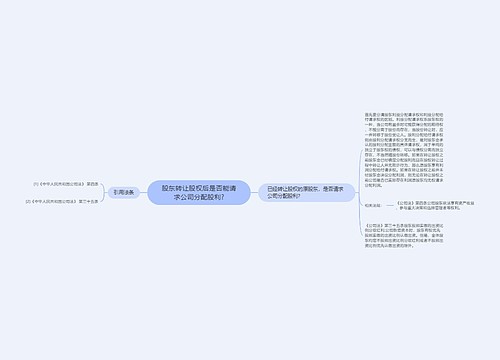 股东转让股权后是否能请求公司分配股利?