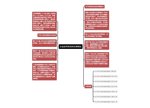 企业连带责任的法律规定