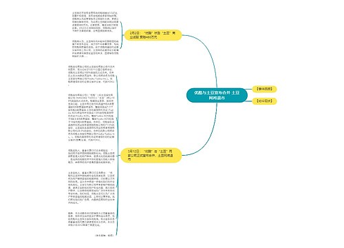 优酷与土豆宣布合并 土豆网将退市