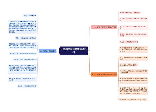 小规模公司简易注销好办吗