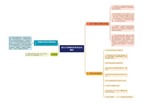 股东不清算的连带责任有哪些