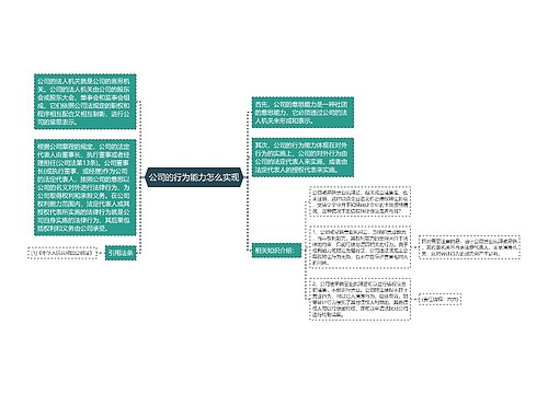 公司的行为能力怎么实现