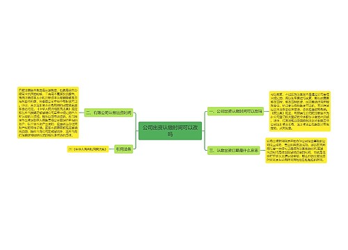 公司出资认缴时间可以改吗